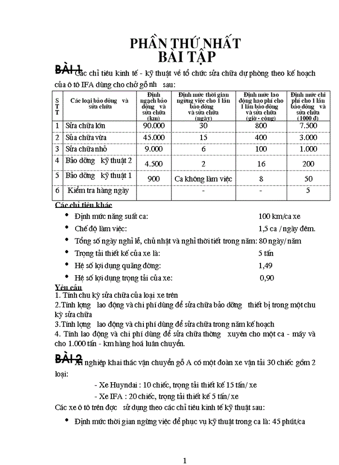 image for page Bài tập quản trị doanh nghiệp