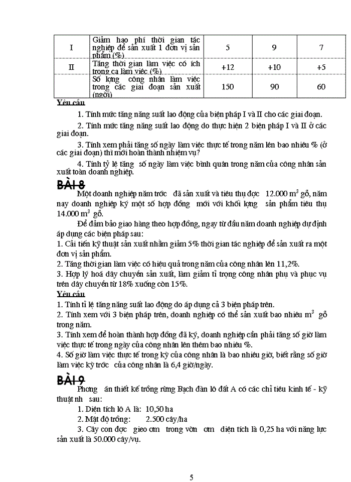 image for page Bài tập quản trị doanh nghiệp
