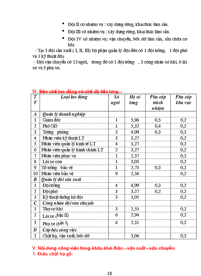 image for page Bài tập quản trị doanh nghiệp