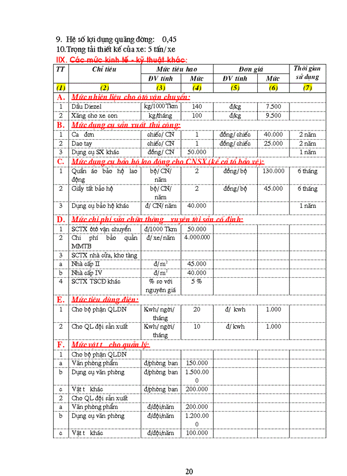 image for page Bài tập quản trị doanh nghiệp