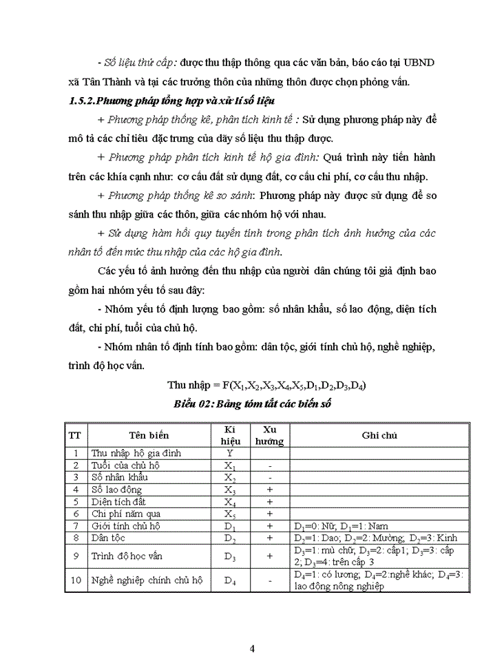 image for page Nghiên cứu các nhân tố ảnh hưởng đến thu nhập của các hộ gia đình sống ven rừng tại xã miền núi Tân Thành, huyện Kim Bôi, tỉnh Hoà Bình