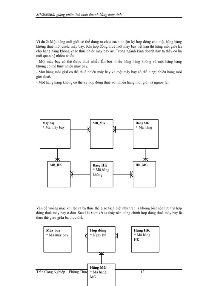 image for page Bài giảng phân tích kinh doanh bằng máy tính