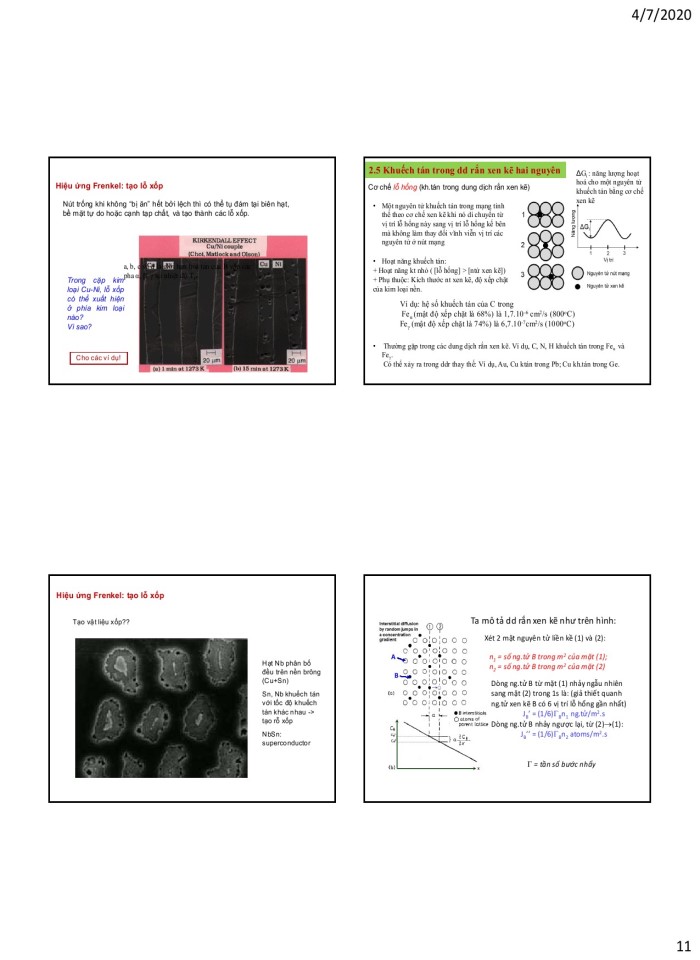 image for page Khuếch tán