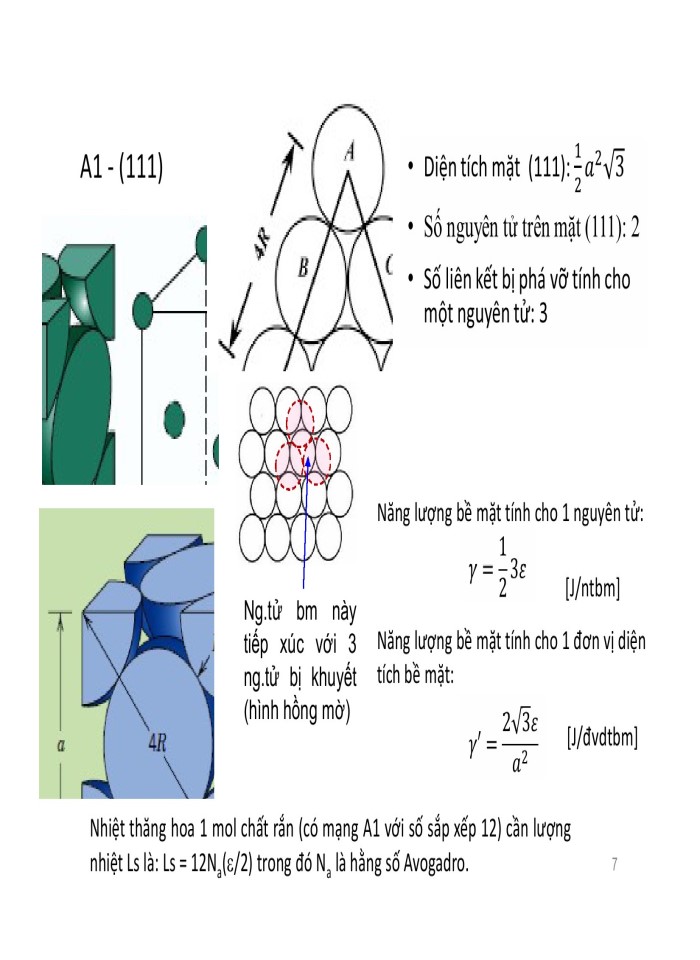 image for page Bề mặt và mặt phân cách