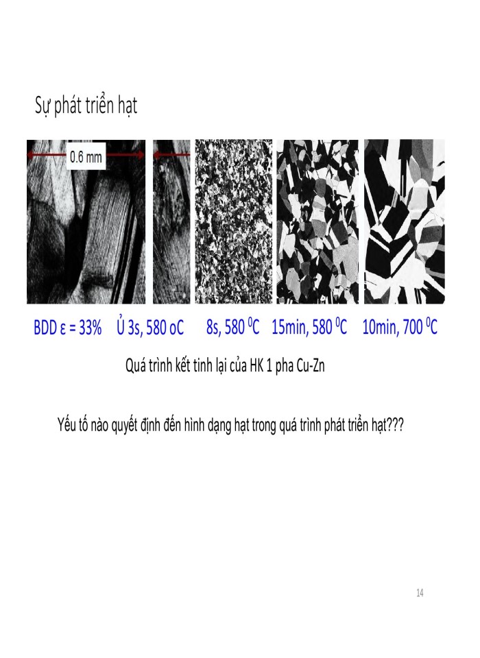 image for page Bề mặt và mặt phân cách