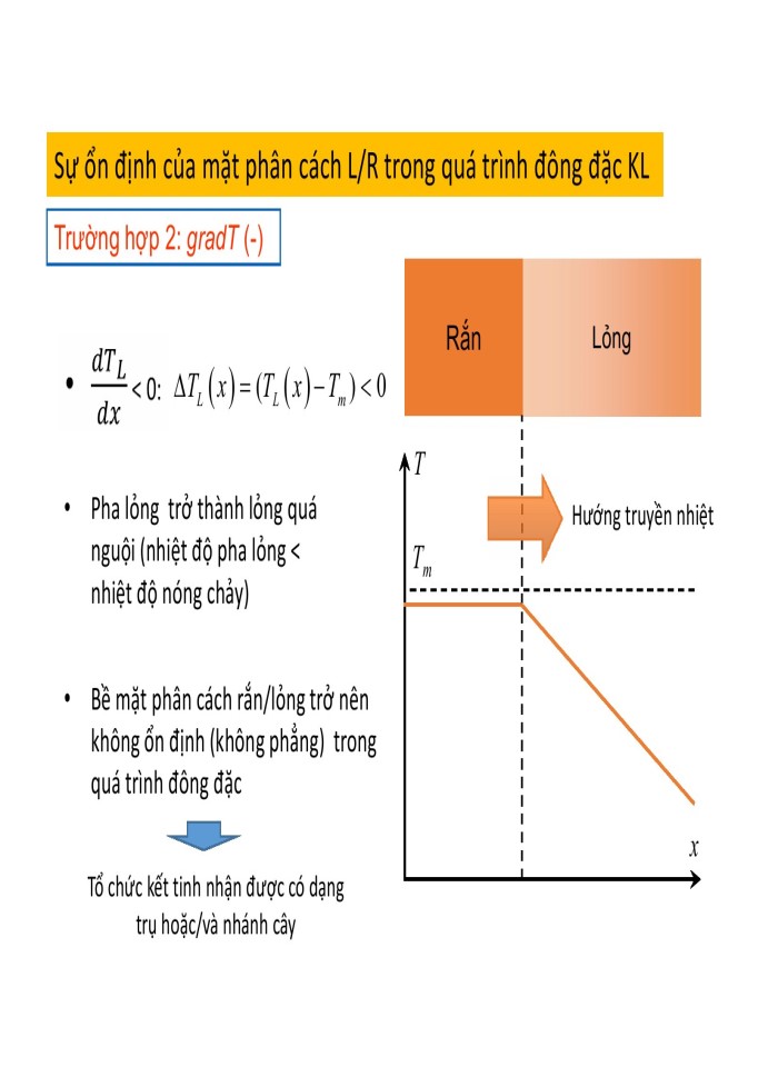 image for page Bề mặt và mặt phân cách