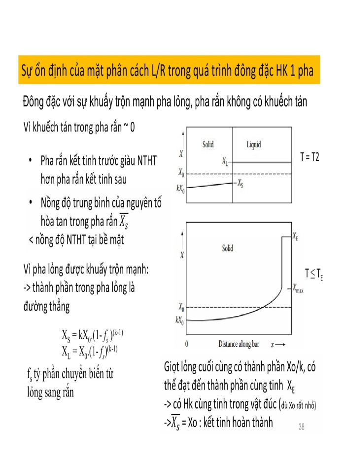 image for page Bề mặt và mặt phân cách