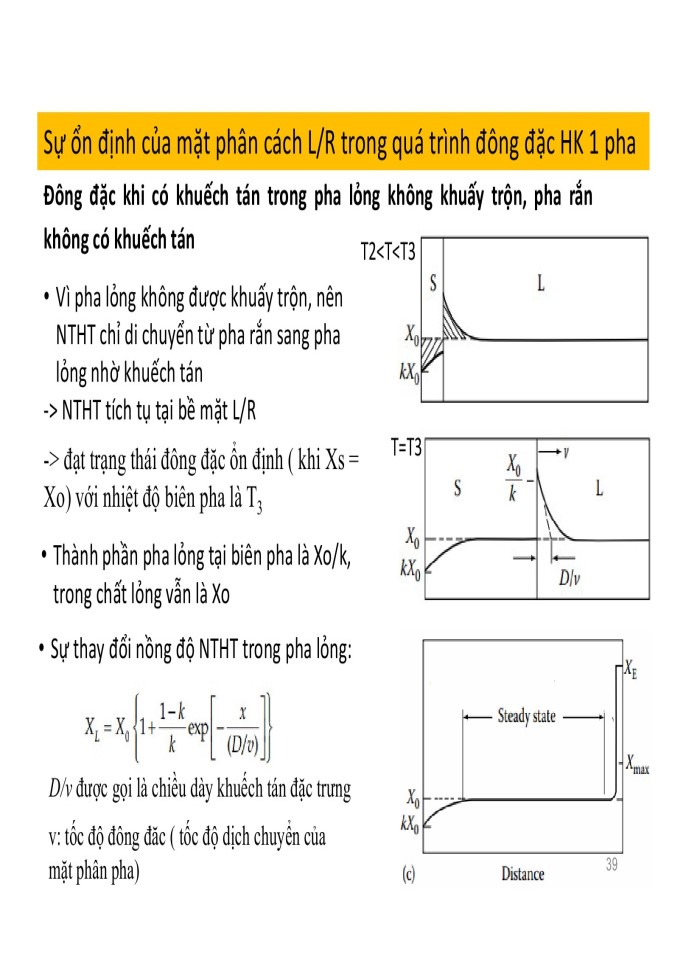 image for page Bề mặt và mặt phân cách