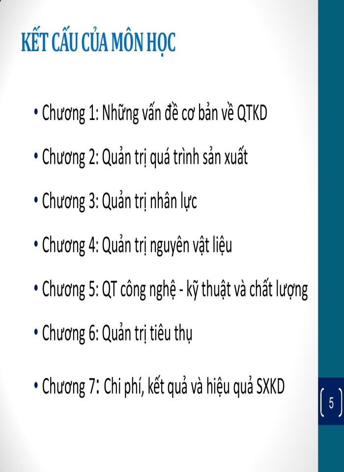 image for page Quản trị kinh doanh 1