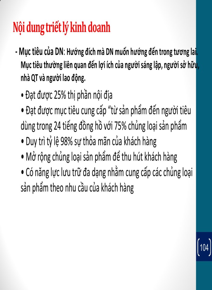 image for page Quản trị kinh doanh 1