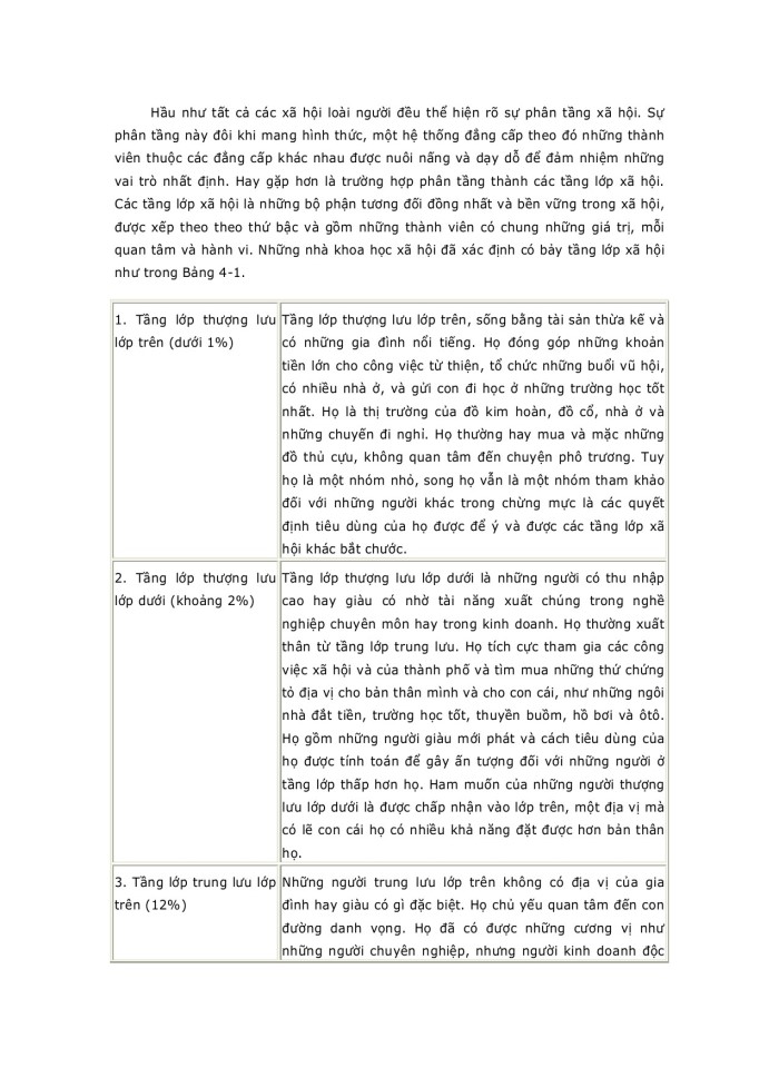 image for page Phân tích thị trường người tiêu dùng và hành vi của người mua