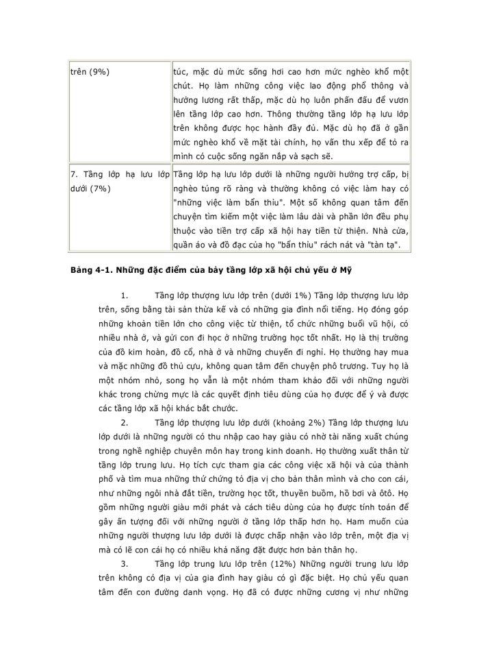 image for page Phân tích thị trường người tiêu dùng và hành vi của người mua