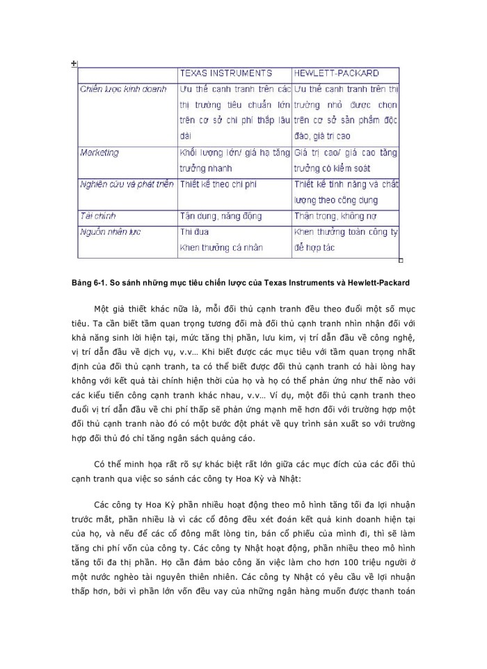 image for page Phân tích ngành và đối thủ cạnh tranh