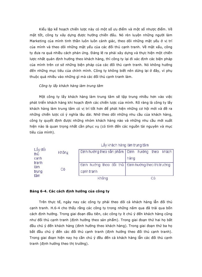 image for page Phân tích ngành và đối thủ cạnh tranh