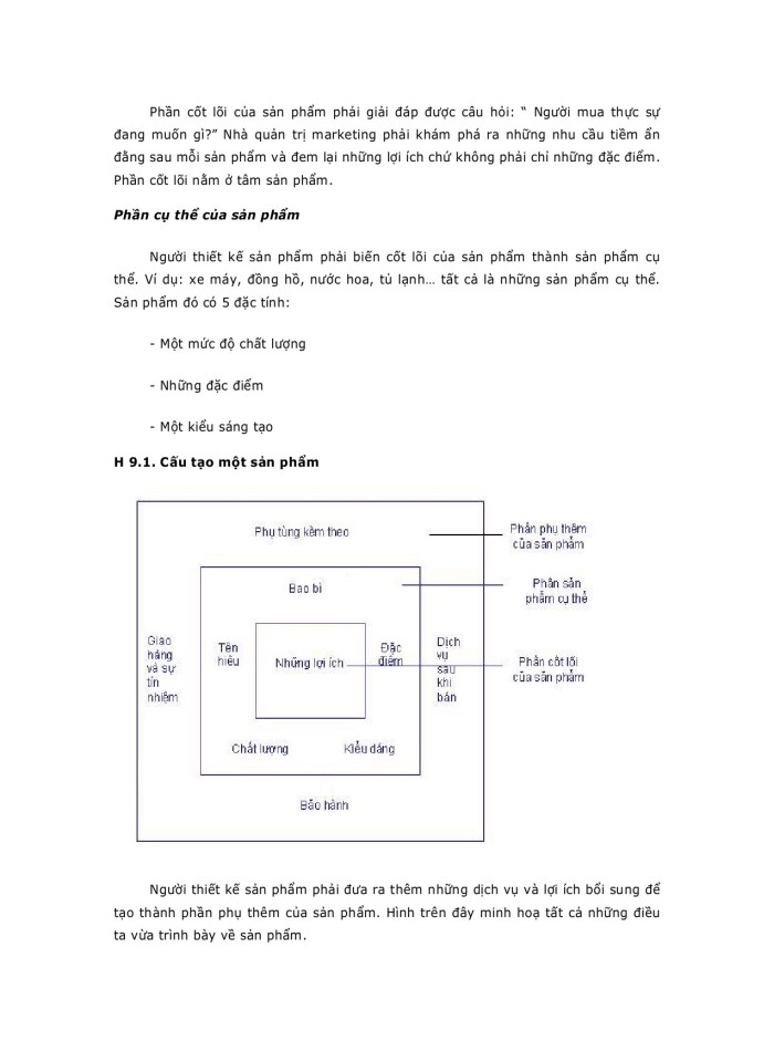 image for page Chiến lược sản phẩm và dịch vụ