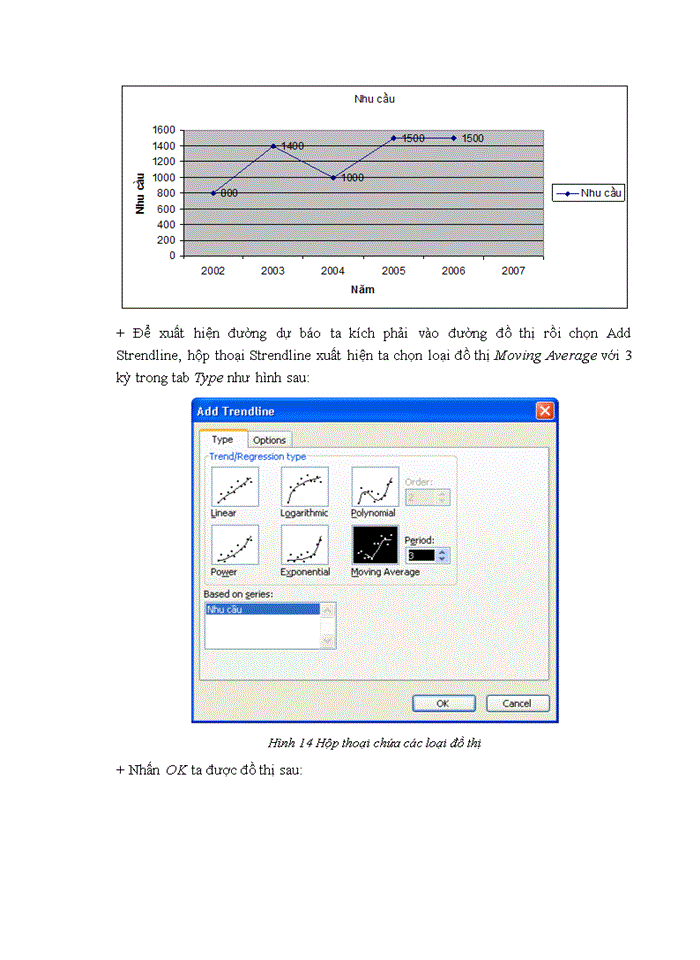 image for page Phân tích số liệu và dự báo trên Ms Excel