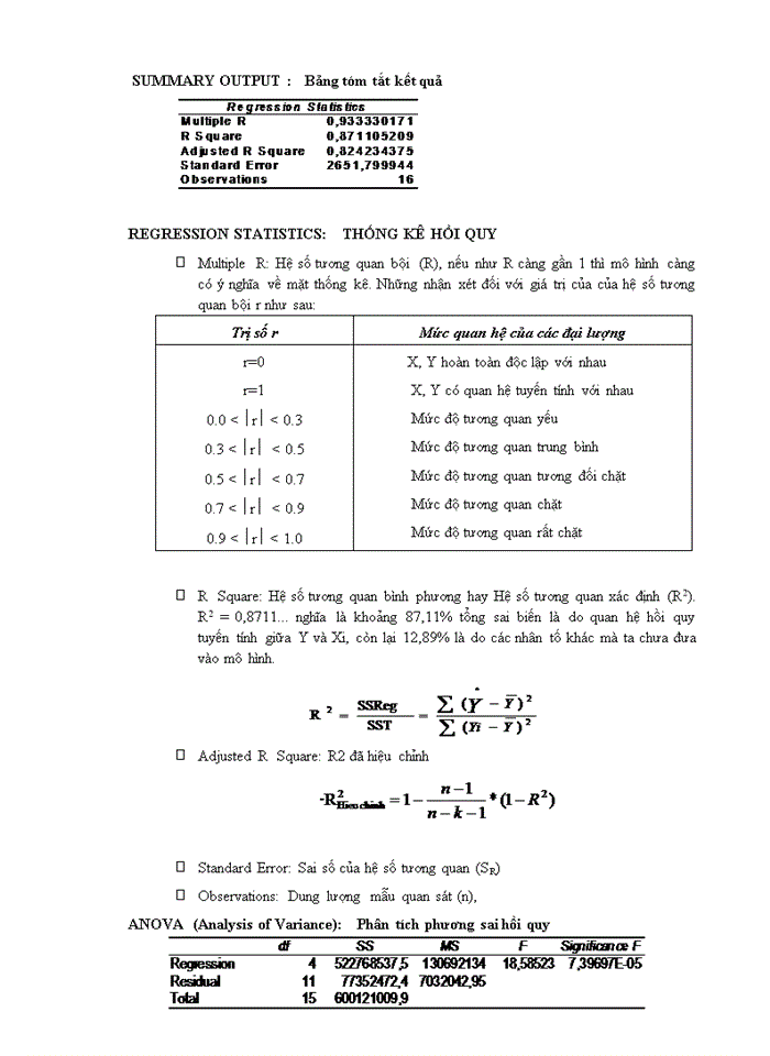 image for page Phân tích số liệu thống kê và dự báo kinh tế trên excel