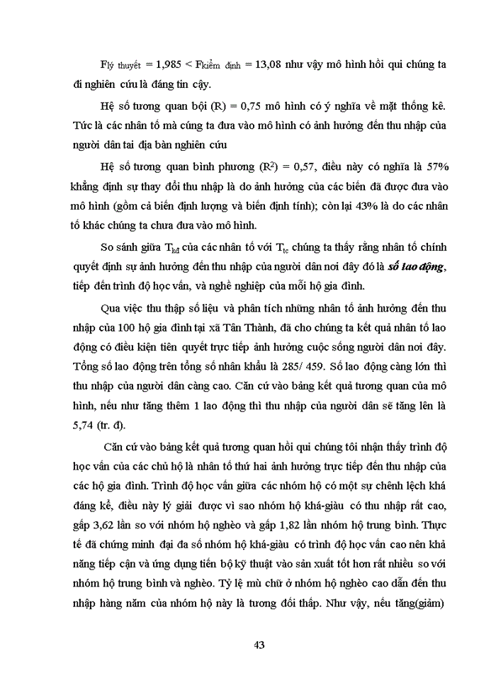 image for page Nghiên cứu các nhân tố ảnh hưởng đến thu nhập của người dân sống ven rừng tại xã Tân Thành, huyện Kim Bôi, tỉnh Hoà Bình