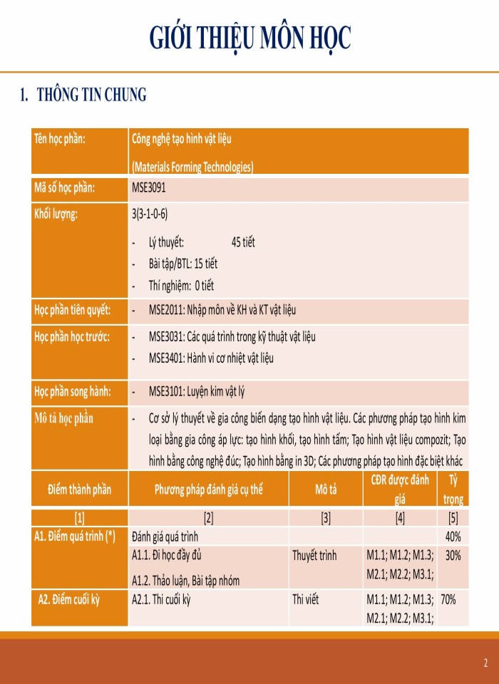 Công nghệ tạo hình vật liệu