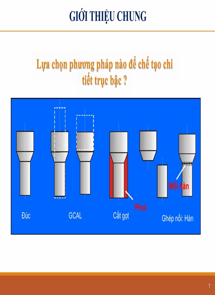 image for page Công nghệ tạo hình vật liệu