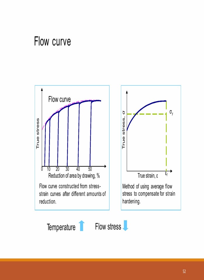 image for page Công nghệ tạo hình vật liệu