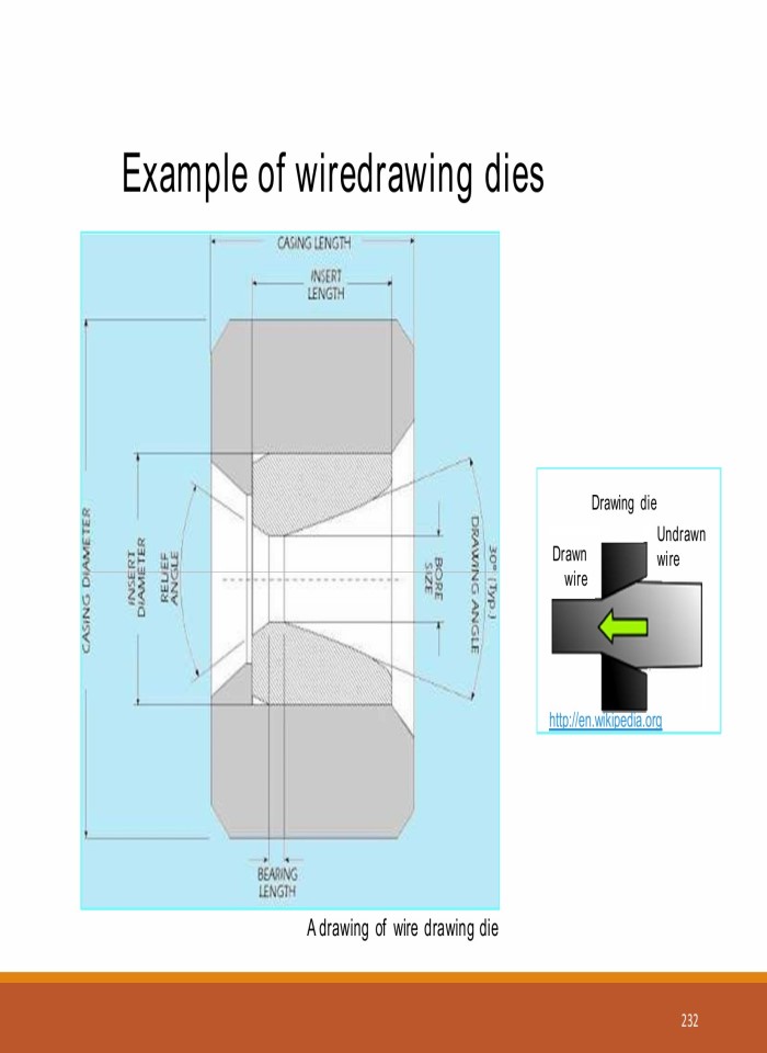 image for page Công nghệ tạo hình vật liệu