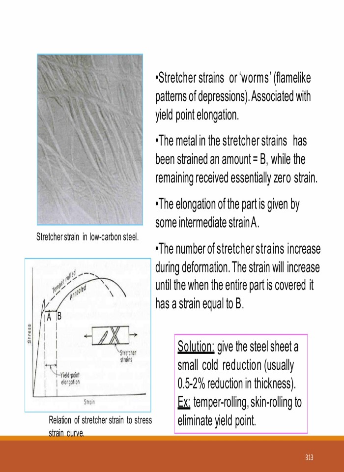 image for page Công nghệ tạo hình vật liệu