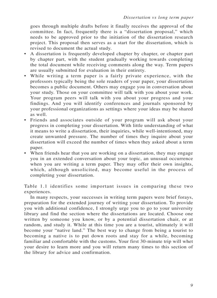 image for page Writing Your Dissertation: Invisible Rules for Success