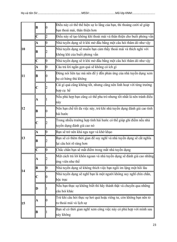 image for page Bài tập kĩ năng cá nhân môn kĩ năng mềm