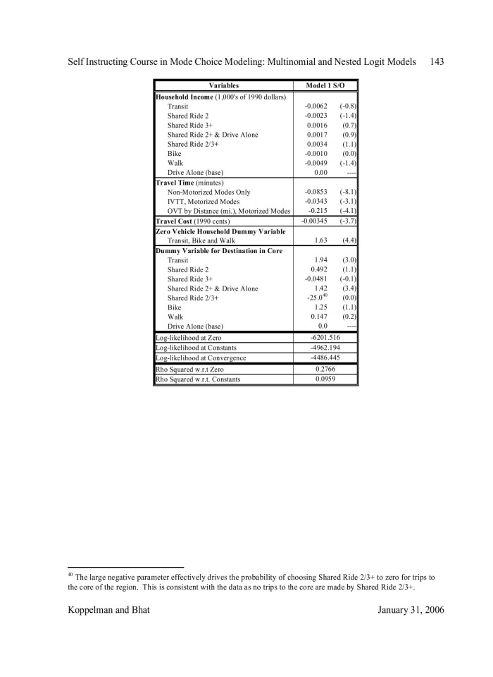 image for page A Self Instructing Course in Mode Choice Modeling: Multinomial and Nested Logit Models