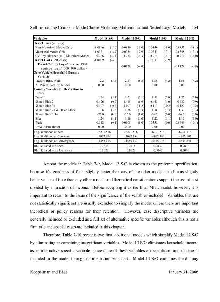 image for page A Self Instructing Course in Mode Choice Modeling: Multinomial and Nested Logit Models