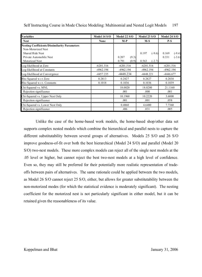 image for page A Self Instructing Course in Mode Choice Modeling: Multinomial and Nested Logit Models