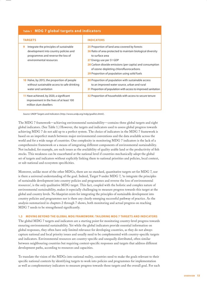 image for page Making Progress on Environmental Sustainability