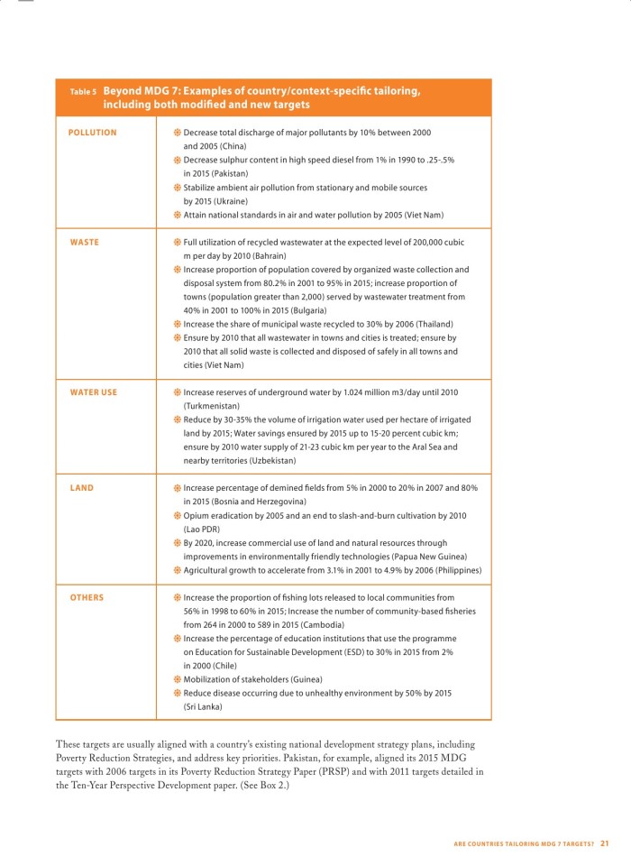 image for page Making Progress on Environmental Sustainability