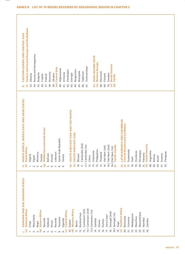 image for page Making Progress on Environmental Sustainability