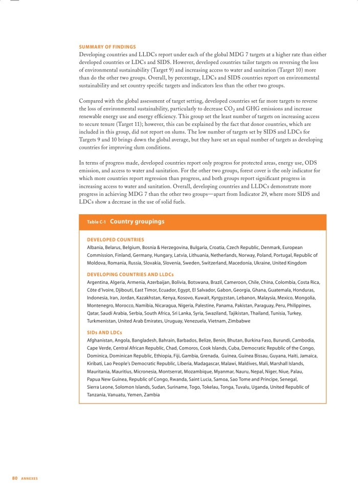 image for page Making Progress on Environmental Sustainability