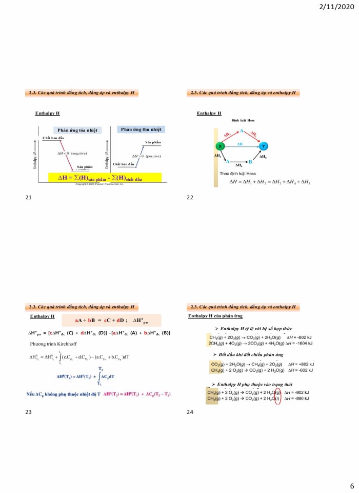 image for page Nhiệt động học vật liệu