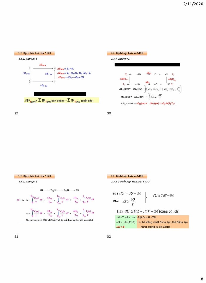 image for page Nhiệt động học vật liệu