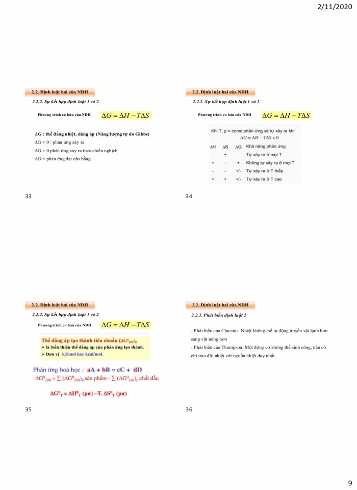 image for page Nhiệt động học vật liệu