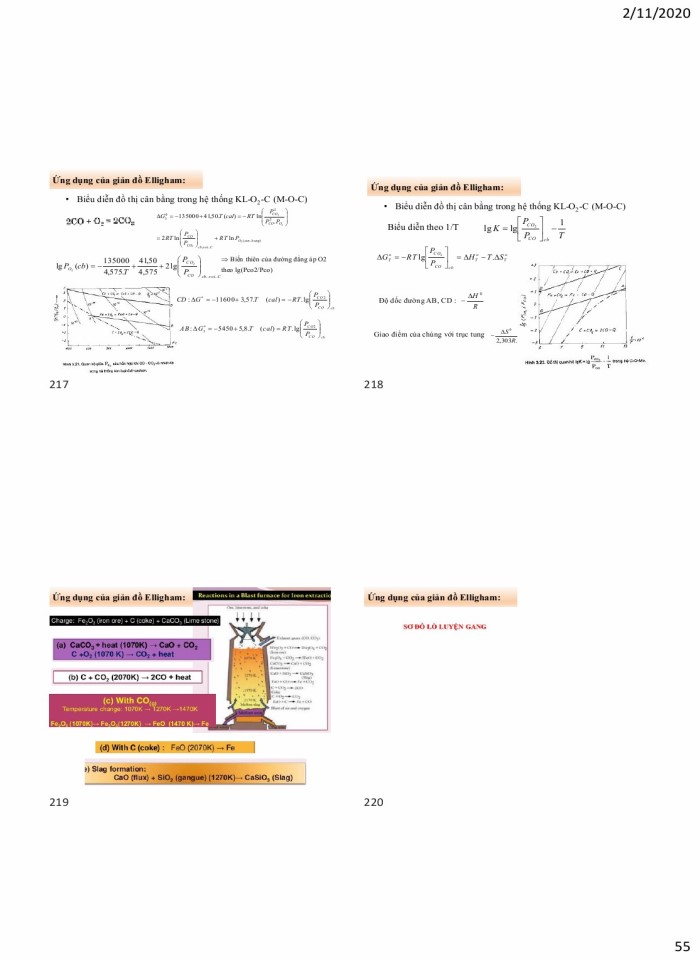 image for page Nhiệt động học vật liệu