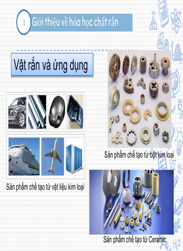 image for page Hóa học chất rắn