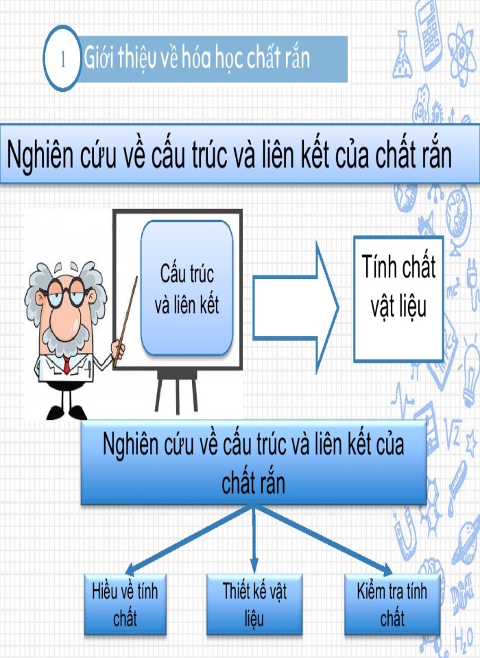 image for page Hóa học chất rắn