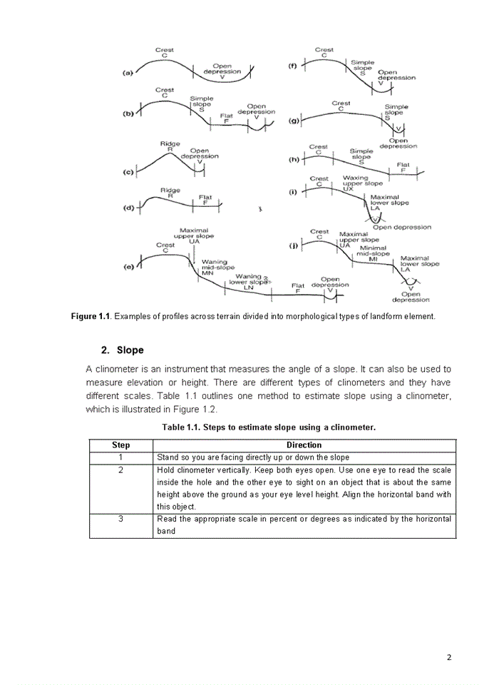 image for page Survey questionnaire - ‘Self Assess’ section
