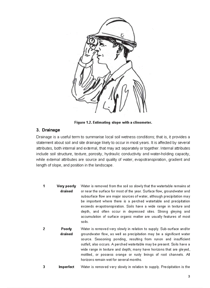 Survey questionnaire - ‘Self Assess’ section