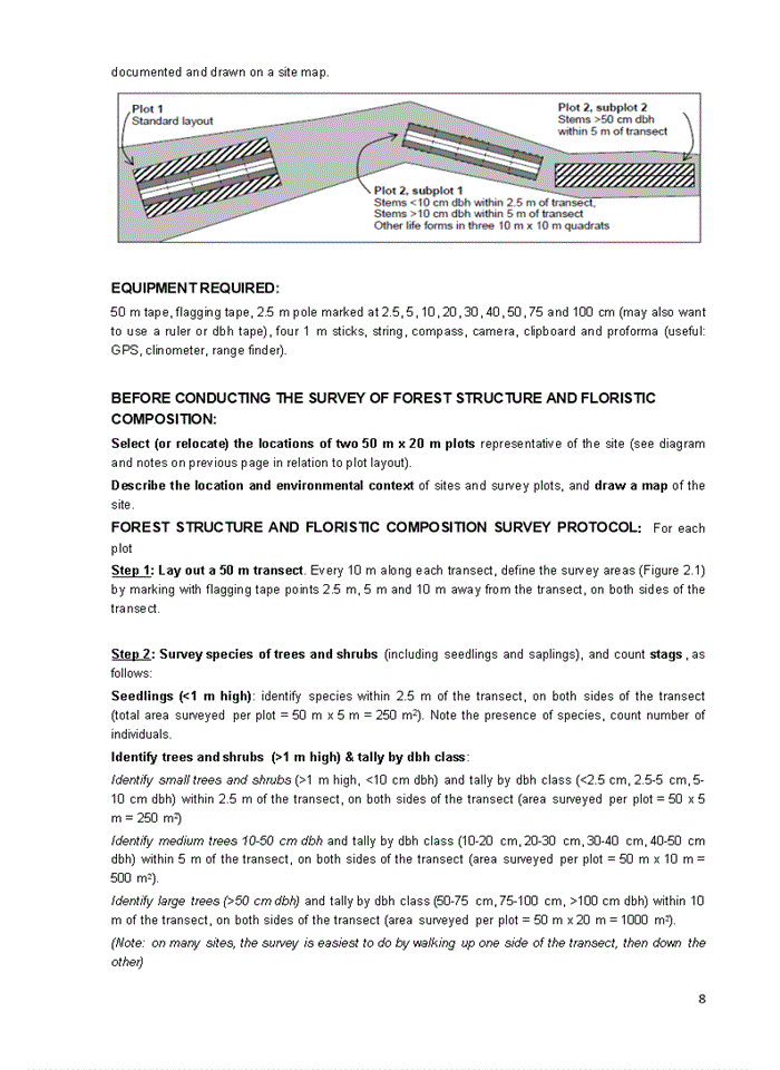 image for page Survey questionnaire - ‘Self Assess’ section
