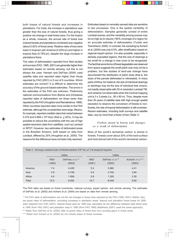 image for page Tropical deforestation and climate change