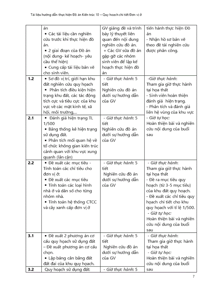 image for page Tài liệu hướng dẫn thực hiện Đồ án Kiến trúc 10 – Quy hoạch chi tiết Đơn vị ở