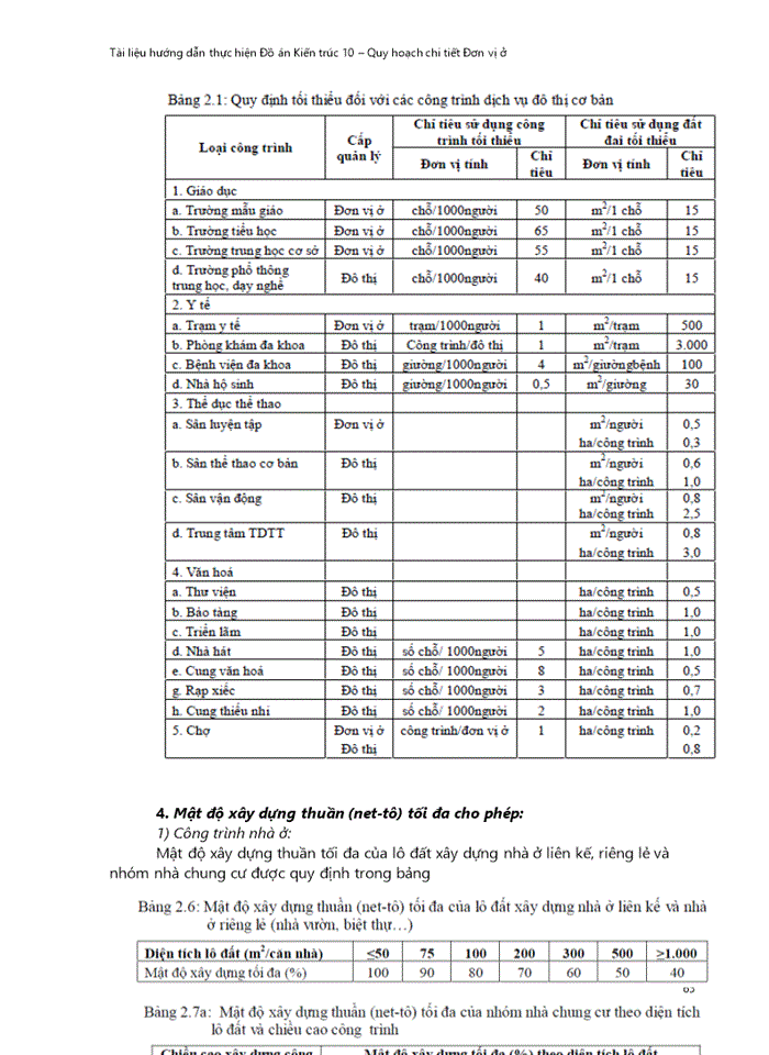 image for page Tài liệu hướng dẫn thực hiện Đồ án Kiến trúc 10 – Quy hoạch chi tiết Đơn vị ở
