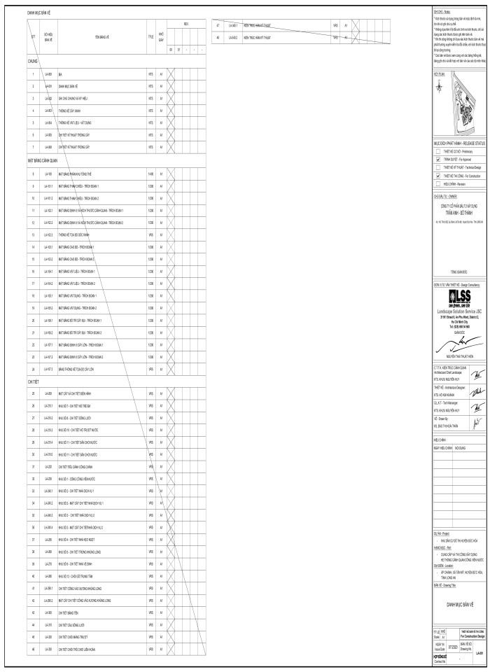 image for page Hồ sơ thiết kế kỹ thuật dự án khu dân cư đô thị huyện đức hòa