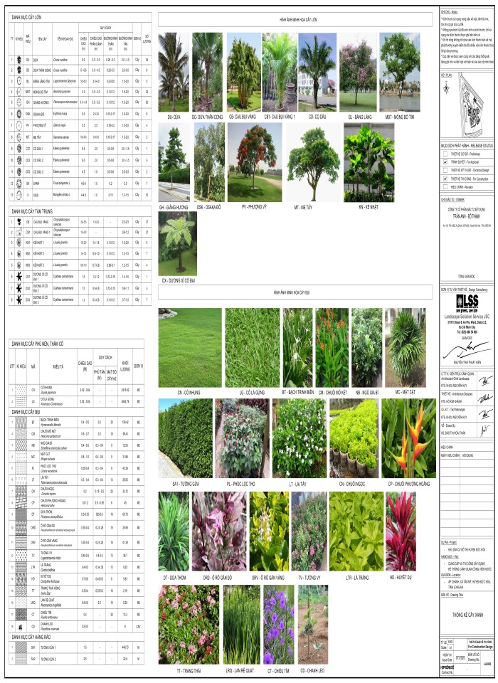 image for page Hồ sơ thiết kế kỹ thuật dự án khu dân cư đô thị huyện đức hòa